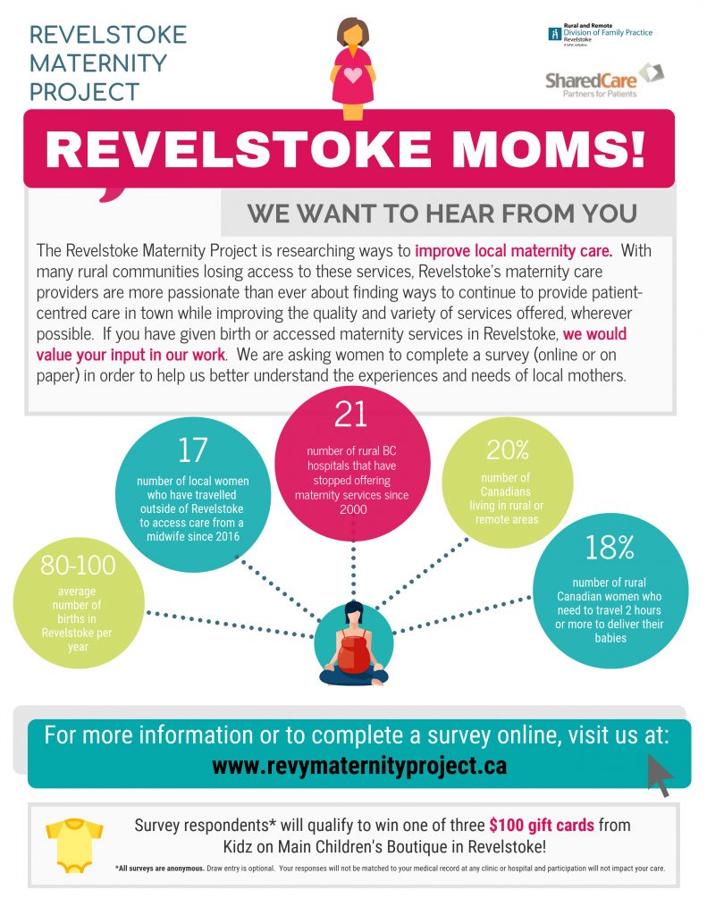 Revelstoke Maternity Project Survey to Help Assess Local Maternity